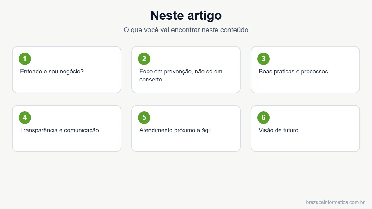 Resumo dos tópicos do artigo