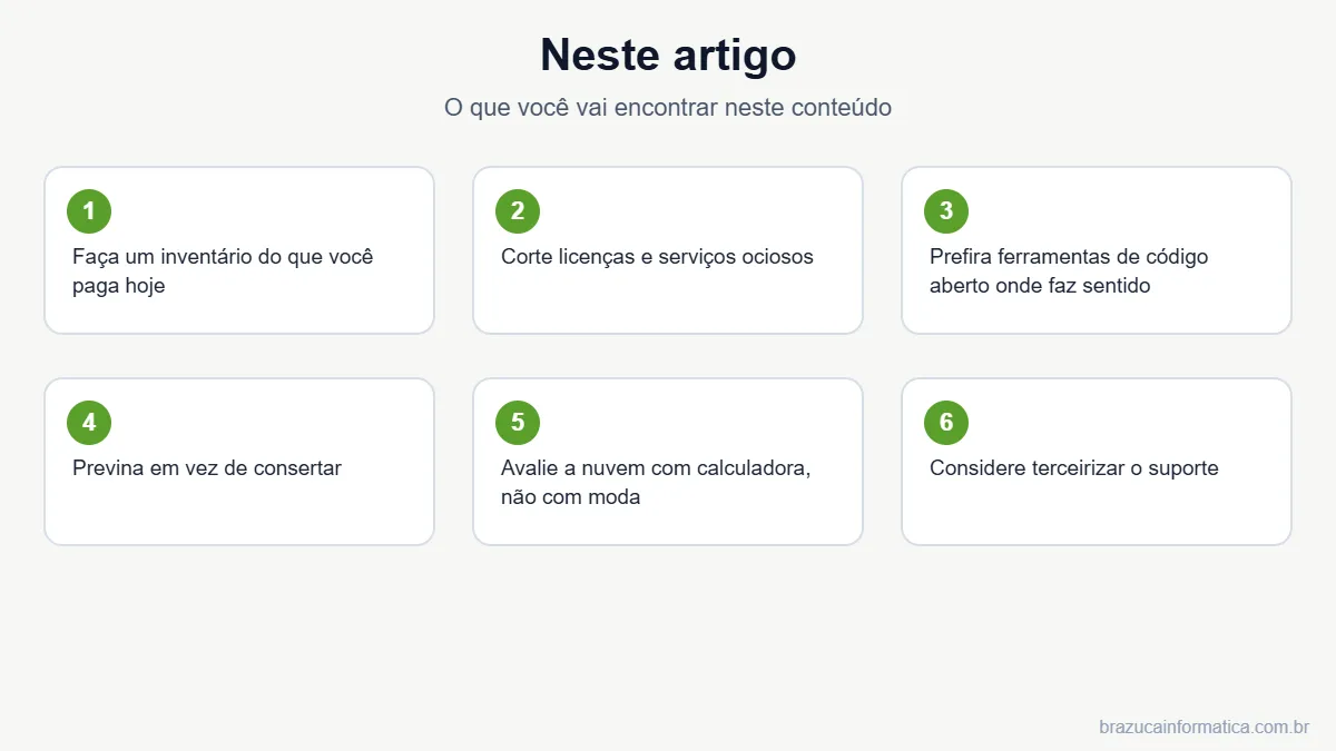 Resumo dos tópicos do artigo