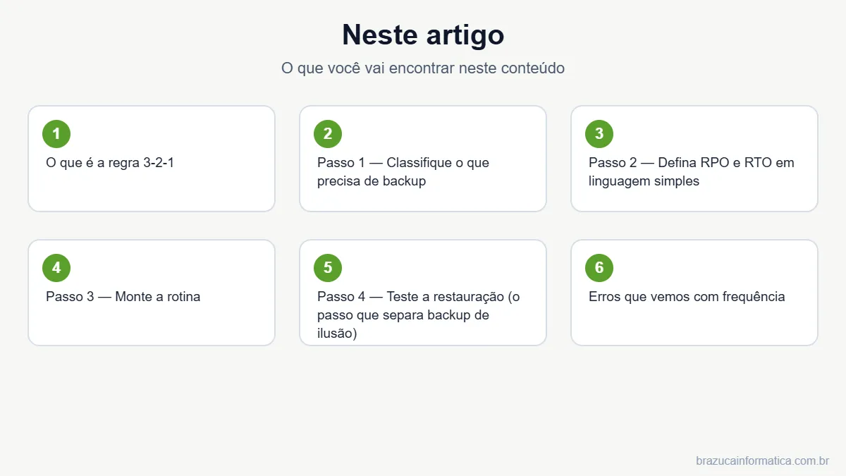 Resumo dos tópicos do artigo