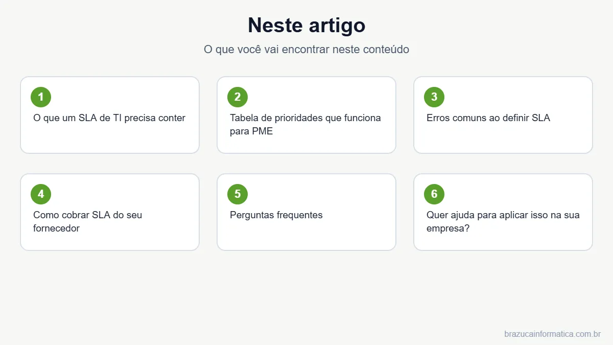 Resumo dos tópicos do artigo