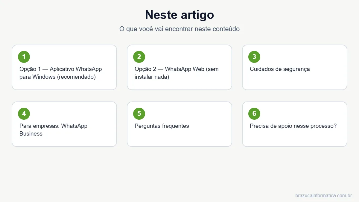 Resumo dos tópicos do artigo
