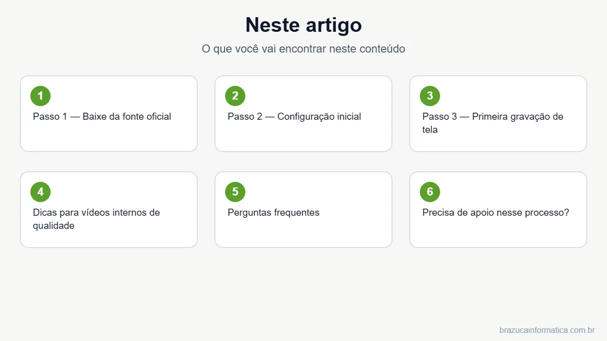 Resumo dos tópicos do artigo