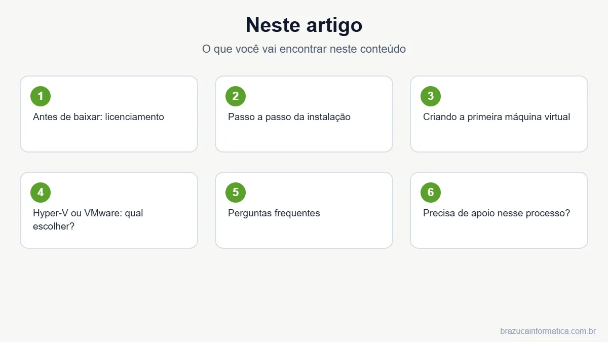Resumo dos tópicos do artigo
