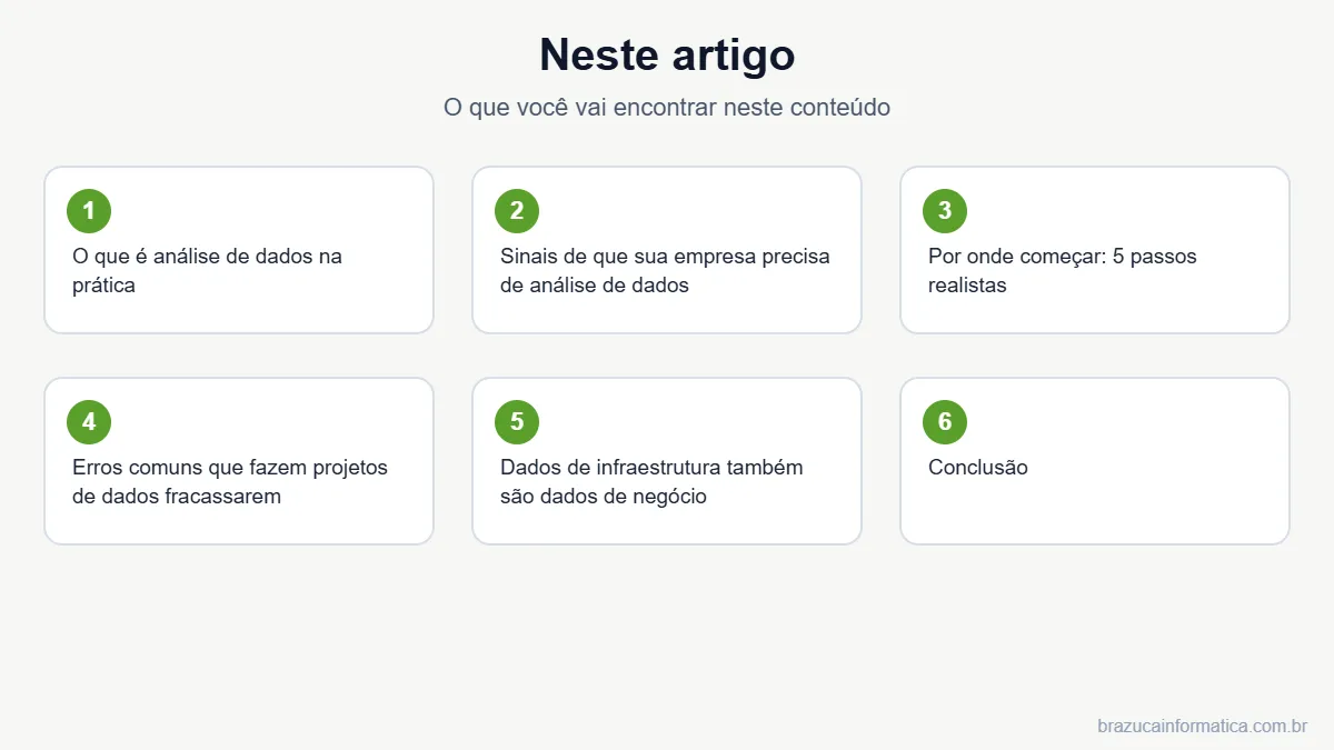Resumo dos tópicos do artigo