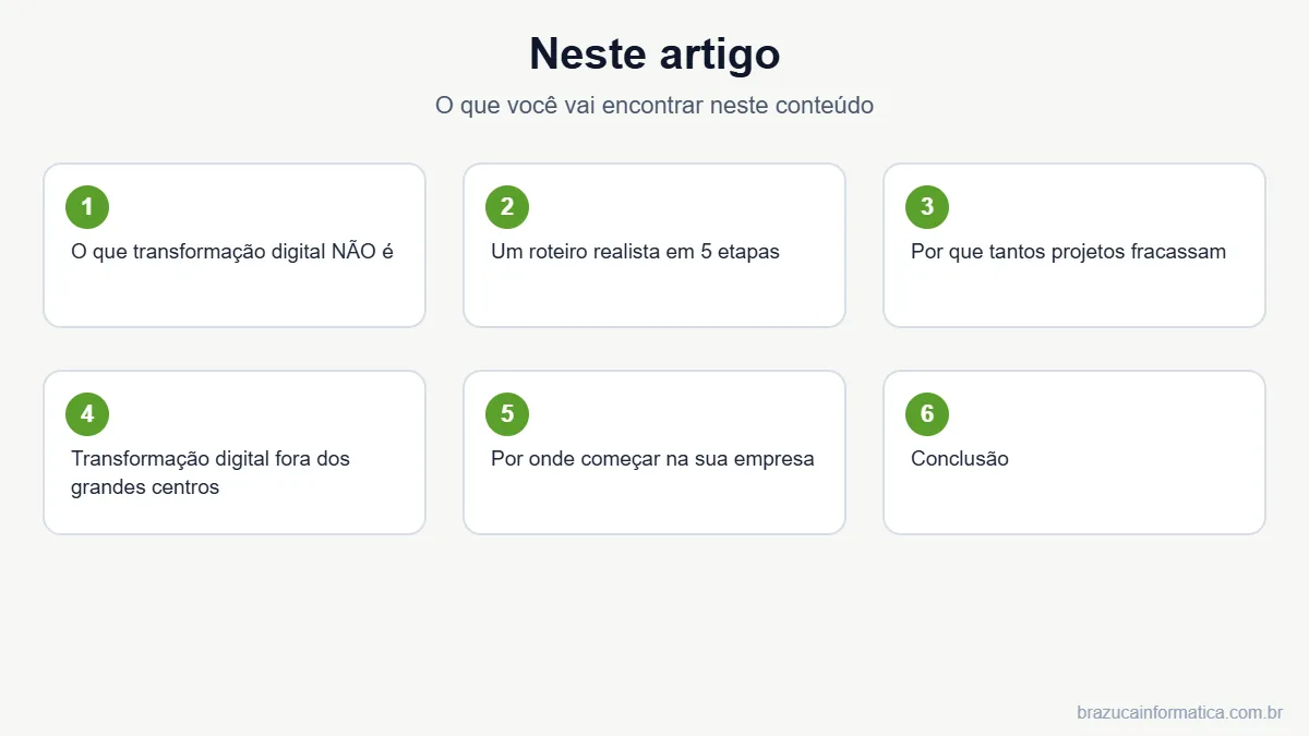Resumo dos tópicos do artigo