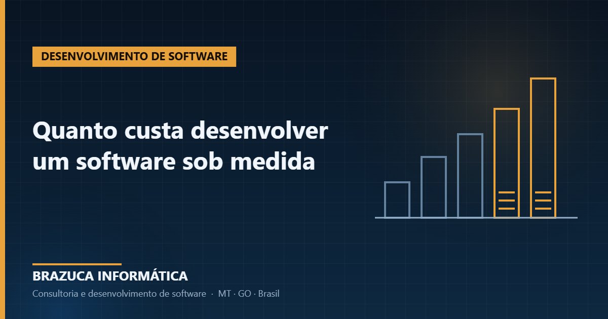 Barras de custo crescentes representando a formação de preço de um software sob medida