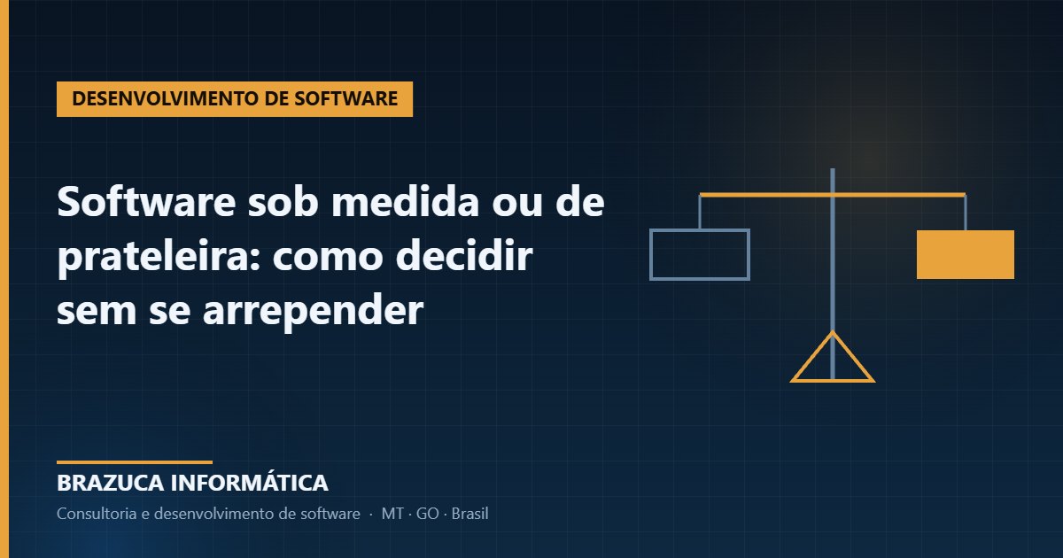 Balança comparando software de prateleira e software sob medida
